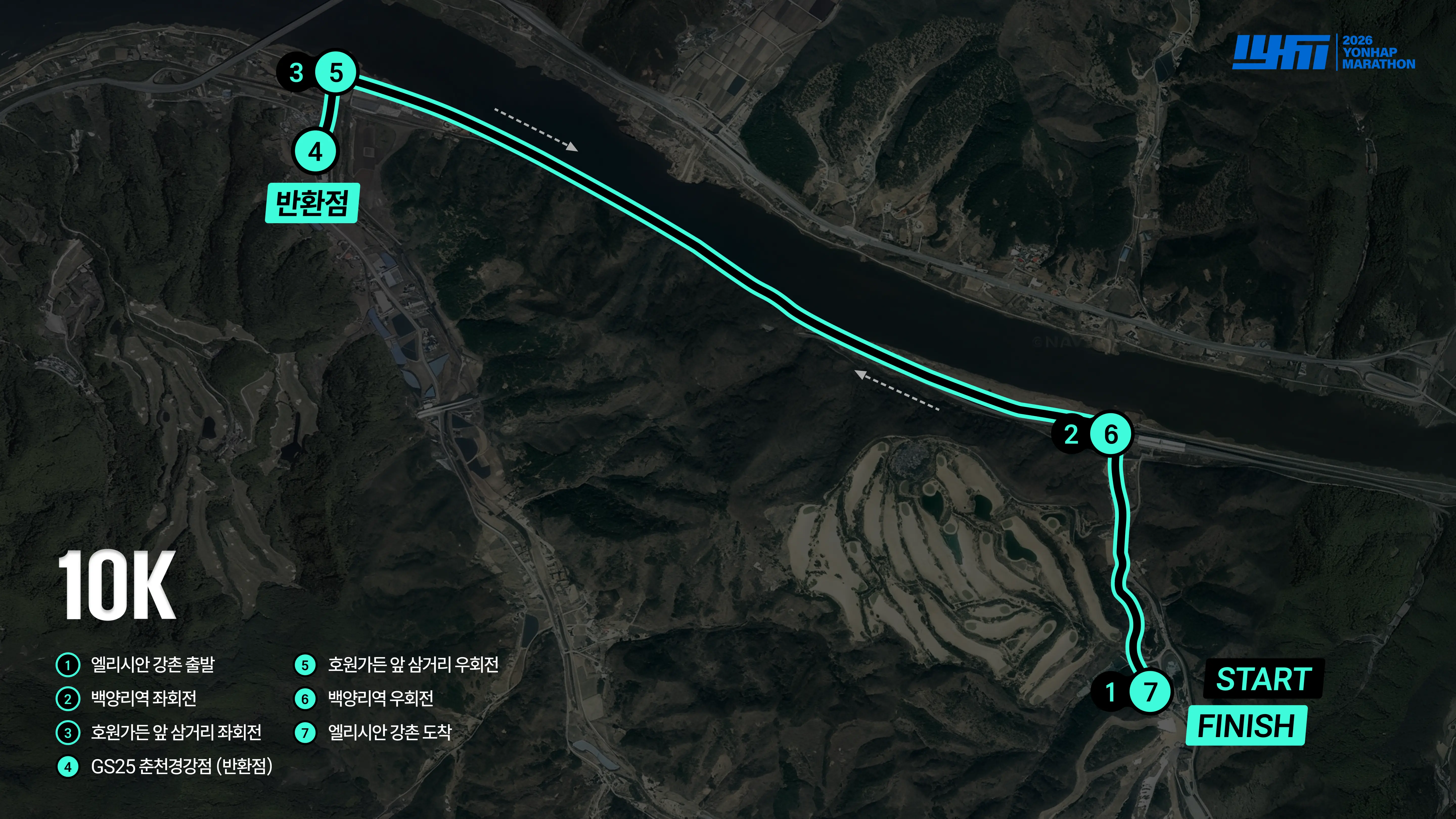 10km