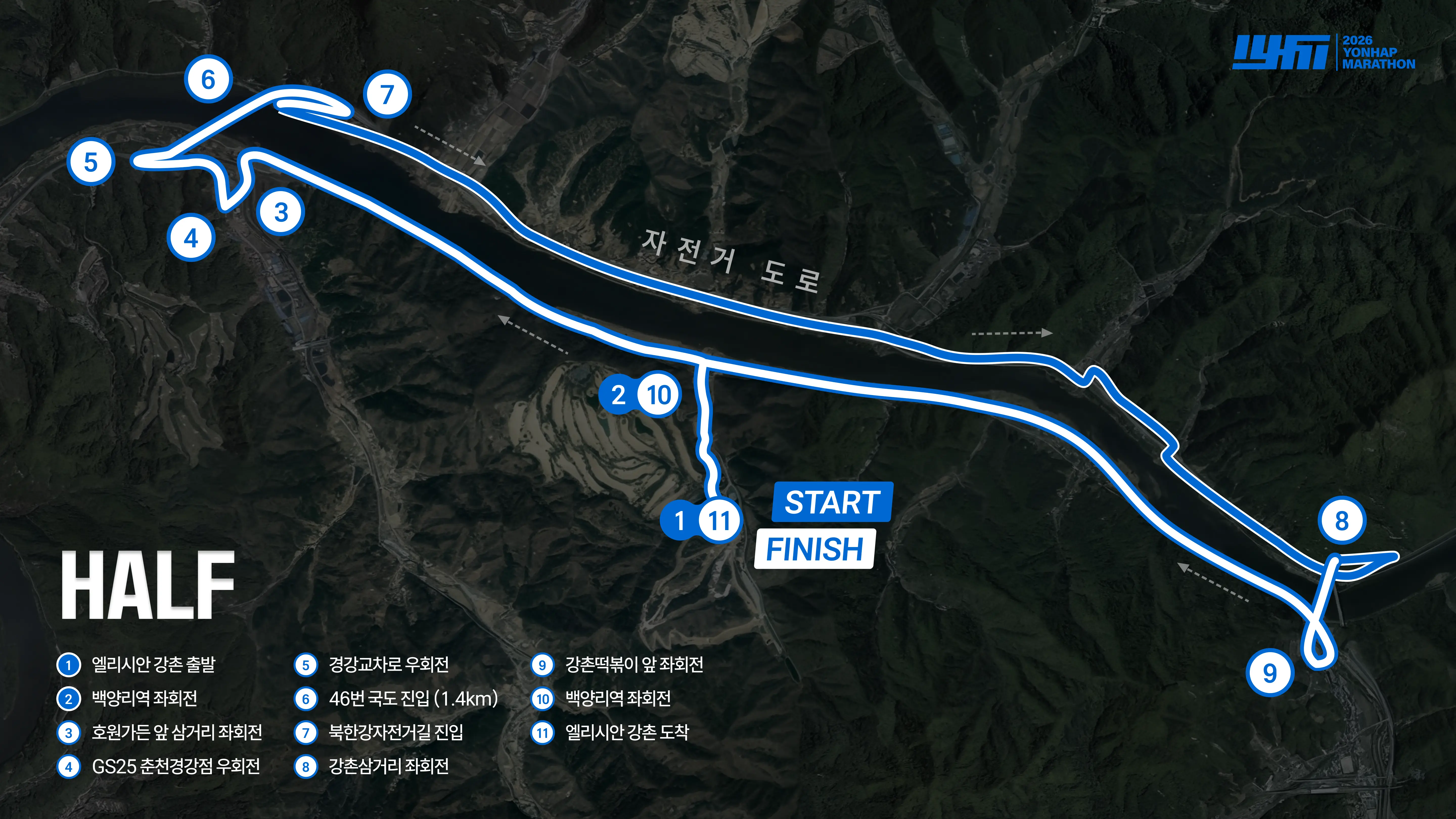 하프(21km)