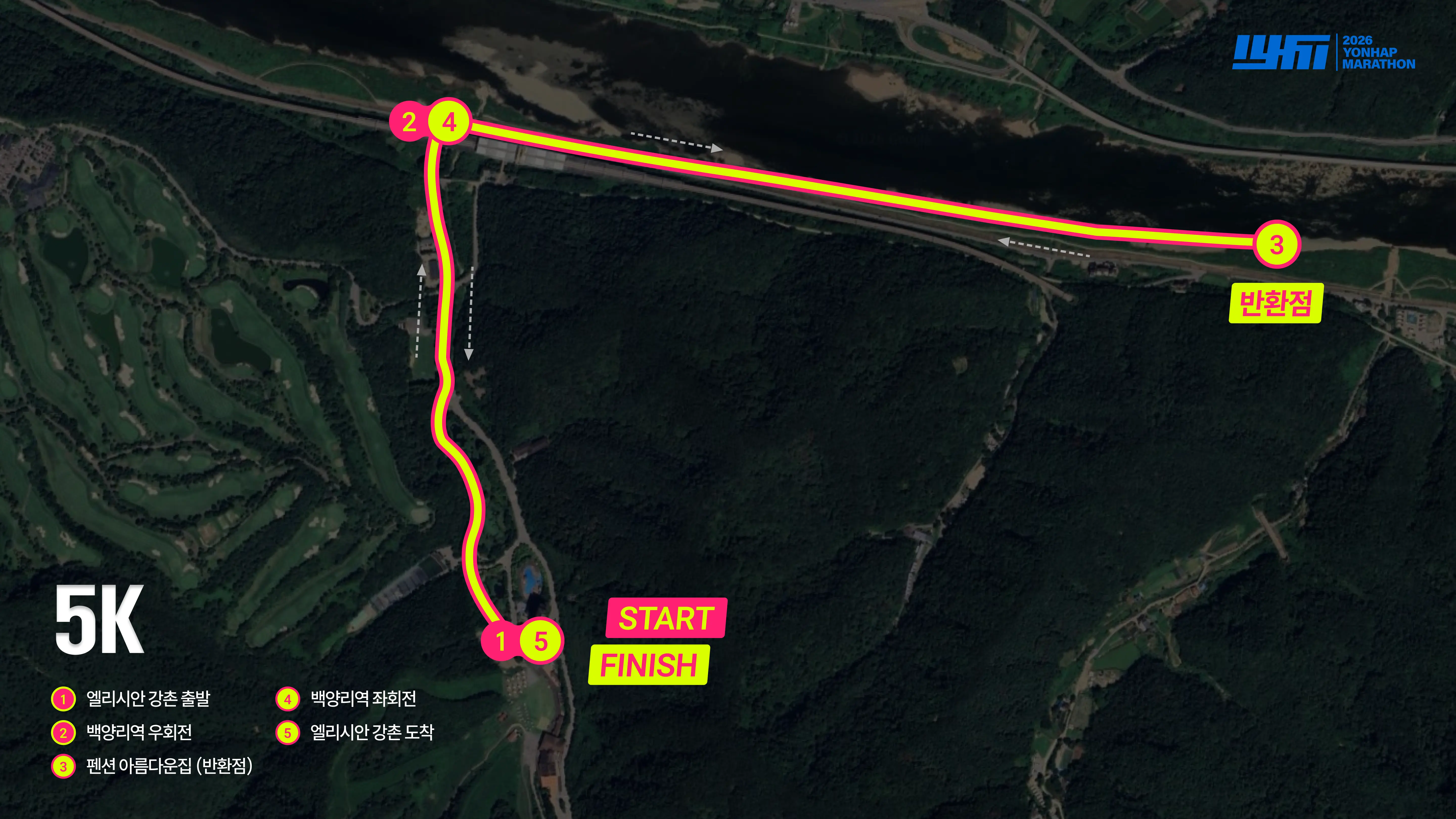 5km